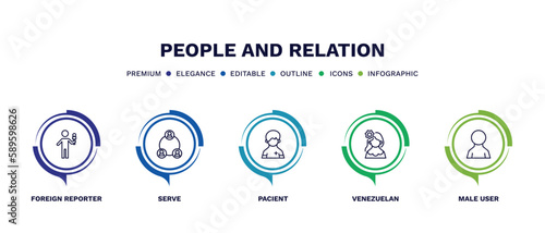 set of people and relation thin line icons. people and relation outline icons with infographic template. linear icons such as foreign reporter, serve, pacient, venezuelan, male user vector.