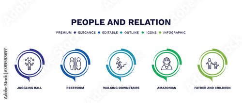 set of people and relation thin line icons. people and relation outline icons with infographic template. linear icons such as juggling ball, restroom, walking downstairs, amazonian, father and