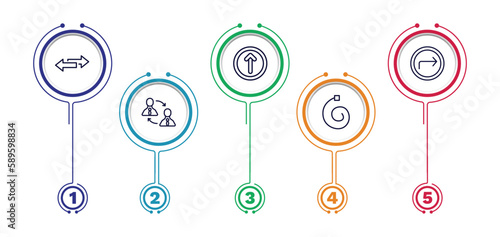 set of user interface thin line icons. user interface outline icons with infographic template. linear icons such as double arrows, up arrow fold button, turn right arrow, job transition, spiral tool