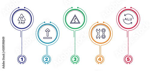 set of user interface thin line icons. user interface outline icons with infographic template. linear icons such as 21 pap, curvy road warning, alu, upload button, mechanic tool vector.