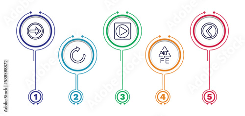 set of user interface thin line icons. user interface outline icons with infographic template. linear icons such as go back button, play video button, round left button, refresh arrows, 40 fe