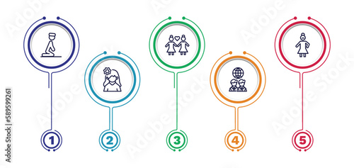 set of people and relation thin line icons. people and relation outline icons with infographic template. linear icons such as julus, lesbian couple, bearded woman, woman with flower, business