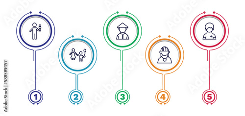 set of people and relation thin line icons. people and relation outline icons with infographic template. linear icons such as foreign reporter, vietnamese, pacient, babysitter and child, amazonian