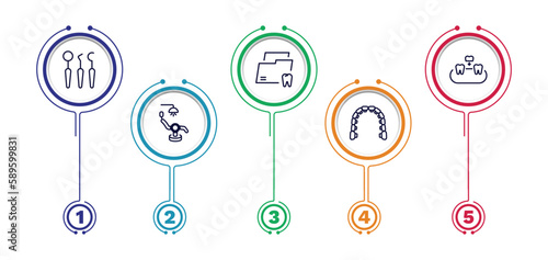 set of dental health thin line icons. dental health outline icons with infographic template. linear icons such as dentist tools, dental folder, overdenture, chair, lingual braces vector.