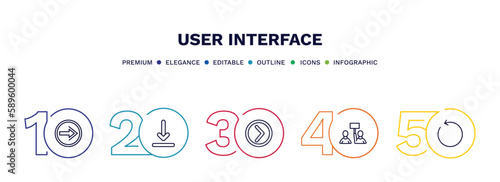 set of user interface thin line icons. user interface outline icons with infographic template. linear icons such as go back button, download arrow, round right arrow, industrial action, restart