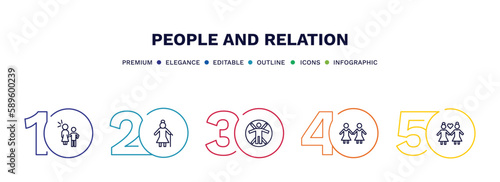 set of people and relation thin line icons. people and relation outline icons with infographic template. linear icons such as sexual harassment, elder, vitruvian man, no racism, lesbian couple