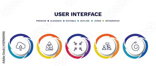 set of user interface thin line icons. user interface outline icons with infographic template. linear icons such as cloud upload, c/pap 81, exit full screen arrows, industrial action, spiral tool