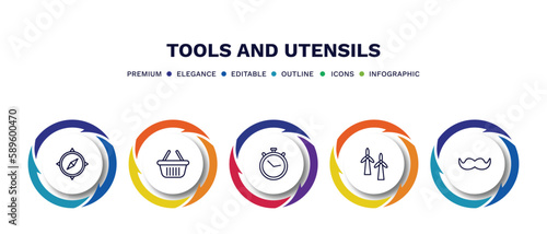 set of tools and utensils thin line icons. tools and utensils outline icons with infographic template. linear icons such as cardinal points, empty shopping basket, timer round clock, windmills,