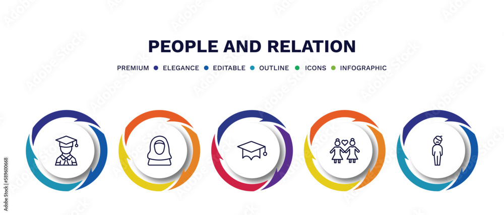 set of people and relation thin line icons. people and relation outline icons with infographic template. linear icons such as graduated student, arab woman, students graduation hat, lesbian couple, set of people and relation thin line icons. people and relation outline icons with infographic template. linear icons such as graduated student, arab woman, students graduation hat, lesbian couple,