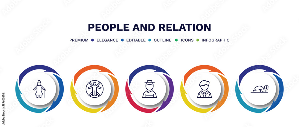 set of people and relation thin line icons. people and relation outline icons with infographic template. linear icons such as elder, vitruvian man, korean, bussiness man, sujud vector. set of people and relation thin line icons. people and relation outline icons with infographic template. linear icons such as elder, vitruvian man, korean, bussiness man, sujud vector.