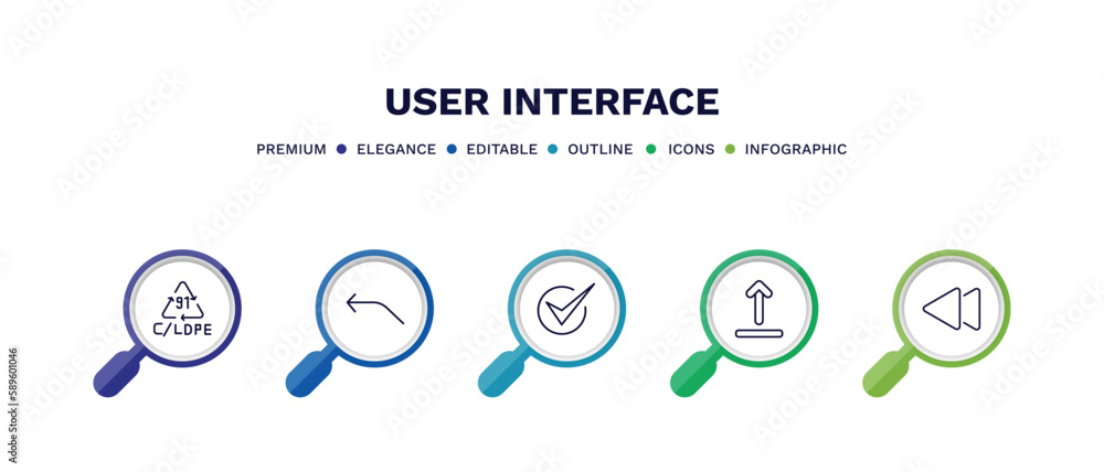 set of user interface thin line icons. user interface outline icons with infographic template. linear icons such as 91 c/ldpe, curve left arrow, right, upload button, rewind vector. set of user interface thin line icons. user interface outline icons with infographic template. linear icons such as 91 c/ldpe, curve left arrow, right, upload button, rewind vector.