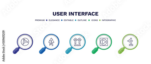 set of user interface thin line icons. user interface outline icons with infographic template. linear icons such as navigation arrow, 6 ps, up side, play video button, blank left arrow vector.