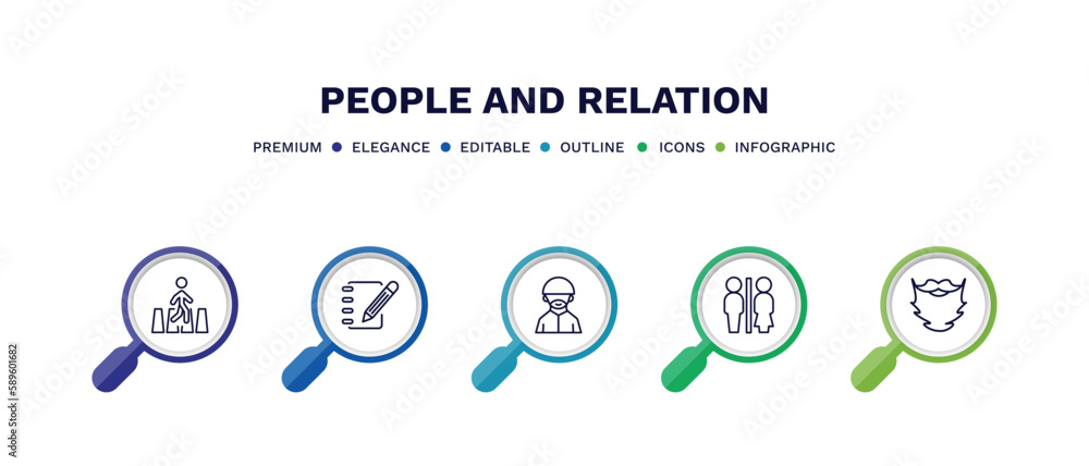 set of people and relation thin line icons. people and relation outline icons with infographic template. linear icons such as road crossing, pencil and notebook, muslim man, restroom, beard vector. set of people and relation thin line icons. people and relation outline icons with infographic template. linear icons such as road crossing, pencil and notebook, muslim man, restroom, beard vector.