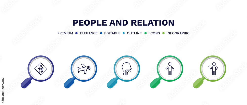 set of people and relation thin line icons. people and relation outline icons with infographic template. linear icons such as baby zone, aviation, throat, small boy, shepherd vector. set of people and relation thin line icons. people and relation outline icons with infographic template. linear icons such as baby zone, aviation, throat, small boy, shepherd vector.