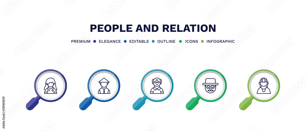 set of people and relation thin line icons. people and relation outline icons with infographic template. linear icons such as female doctor, vietnamese, old man, zorro, amazonian vector. set of people and relation thin line icons. people and relation outline icons with infographic template. linear icons such as female doctor, vietnamese, old man, zorro, amazonian vector.