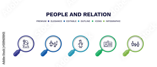 set of people and relation thin line icons. people and relation outline icons with infographic template. linear icons such as venezuelan, babysitter and child, costa rica, identification ard, photo