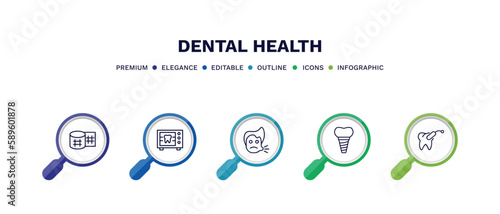 set of dental health thin line icons. dental health outline icons with infographic template. linear icons such as gauze, radiograph, sick boy, implant, tampon vector.