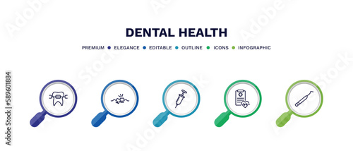 set of dental health thin line icons. dental health outline icons with infographic template. linear icons such as brackets, wisdom tooth, empty syringe, health report, periodontal scaler vector.