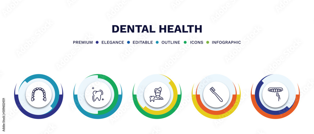 set of dental health thin line icons. dental health outline icons with infographic template. linear icons such as lingual braces, sealants, dentist, toothbrushes, dental veneer vector. set of dental health thin line icons. dental health outline icons with infographic template. linear icons such as lingual braces, sealants, dentist, toothbrushes, dental veneer vector.