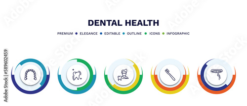 set of dental health thin line icons. dental health outline icons with infographic template. linear icons such as lingual braces, sealants, dentist, toothbrushes, dental veneer vector.