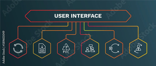 set of user interface white thin line icons. user interface outline icons with infographic template. linear icons such as download data, 3 pvc, industrial action, no tittling, repaying vector.