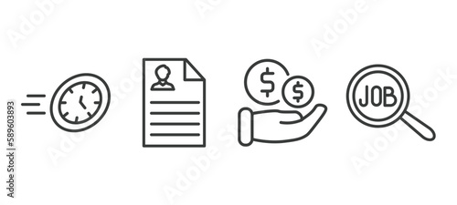 set of human resources thin line icons. human resources outline icons included urgent, resume, salary, job search vector.