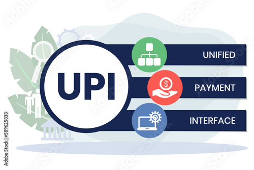 upi unified payment interface. business concept. Vector infographic illustration for presentations, sites, reports, banners