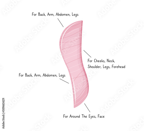 Infographic of Gua Sha scraping shape footmassage tool usage. Facial massage. Natural pink rose quartz stone scraper. Chinese traditional facial lifting for women. Facial acupoints.