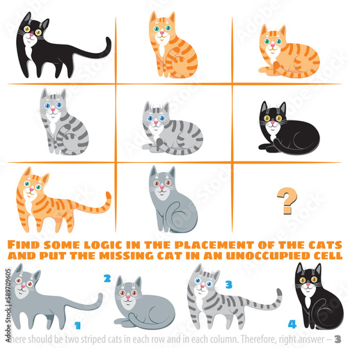 Find some logic in the placement of the cats
