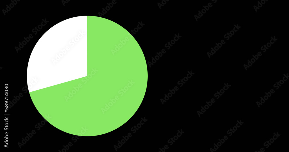 Green and white pie chart on black background with copy space