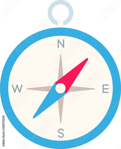 Compass North South West East Travel Trip Tourism Flat