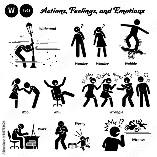 Stick figure human people man action, feelings, and emotions icons alphabet W. Withstand, wonder, wobble, woo, wow, wrangle, work, worry, and witness.