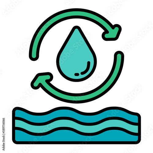 water recycling