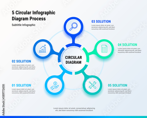 5 Circular Infographic Diagram Process