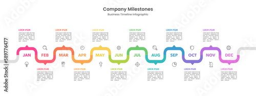 12 months timeline of infographic company strategy plan and business expansion. Vector illustration