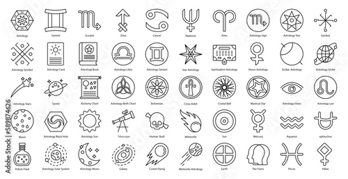 Astrology Thin Line Icons Astronomy Aries Aquarius Icon Set in Outline Style 50 Vector Icons in Black