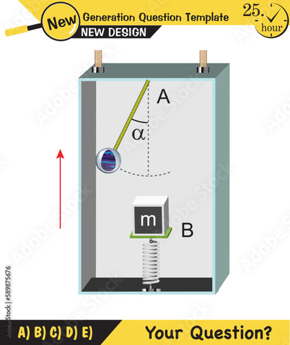 Physics, simple harmonic motion, Next generation problems, exam question, for teachers, editable, eps, text, boy, girl, two sisters speech bubble, template