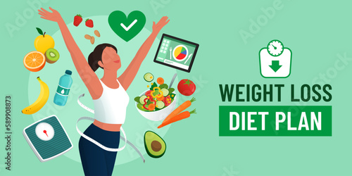 Weight loss diet plan banner