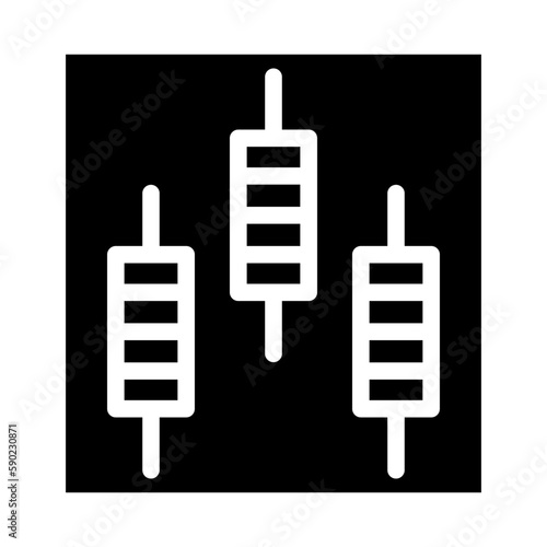 Candlestick Chart