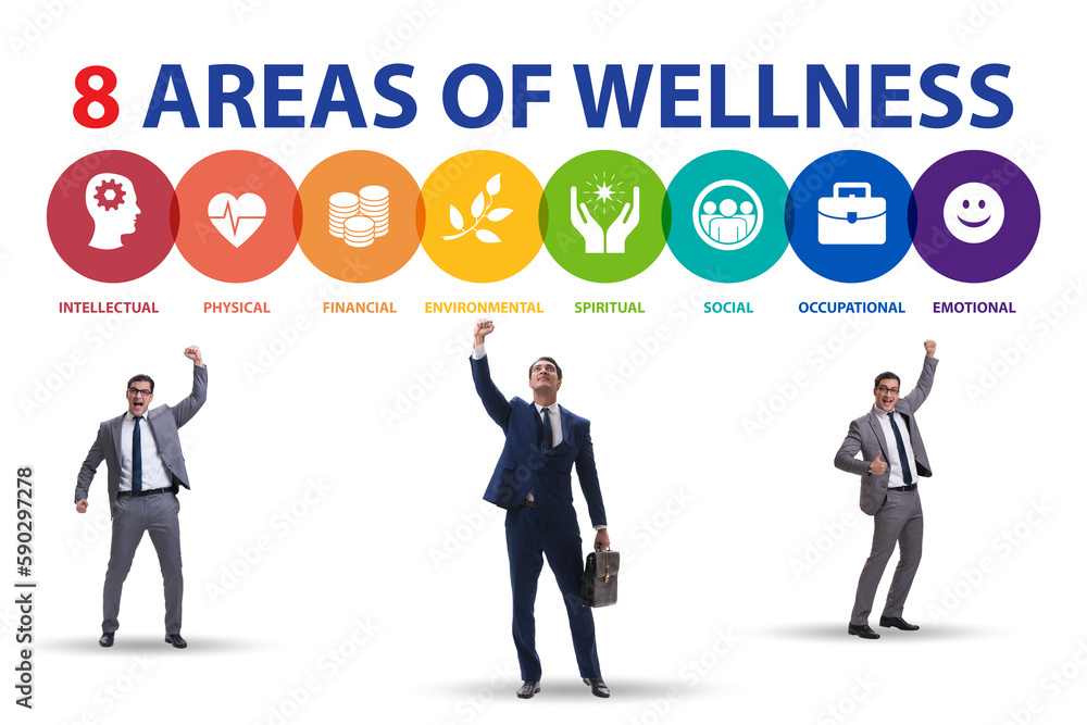 Concept of eight areas of wellness Concept of eight areas of wellness