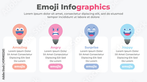 Vector emoji icons amazing angry, surprise expressions