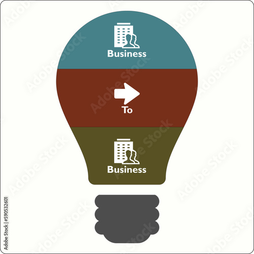 B2B - Business to Business Acronym. Infographic template with icons and description placeholder