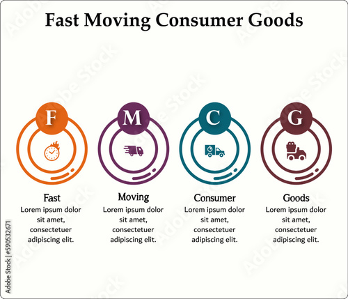 FMCG - Fast Moving Consumer Goods Acronym. Infographic template with icons and description placeholder