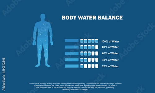 Creative vector illustration of Water balance infographic, human body background. Art design difference percentage level balance template. Concept of human healthy lifestyle daily water consumption.