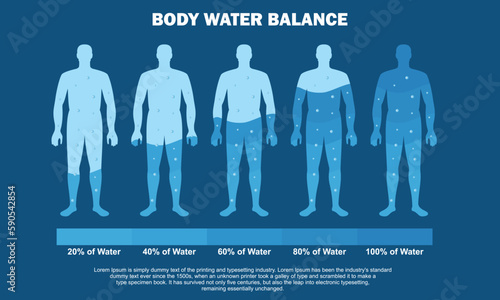 Creative vector illustration of Water balance infographic, human body background. Art design difference percentage level balance template. Concept of human healthy lifestyle daily water consumption.