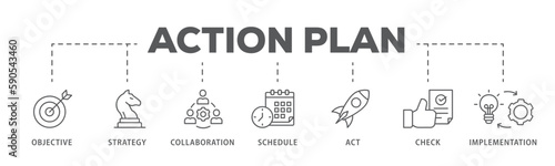 Action plan banner web icon vector illustration concept with icon of objective, strategy, collaboration, schedule, act, launch, check, and implementation 