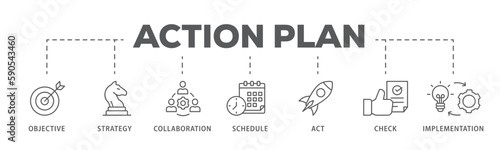 Action plan banner web icon vector illustration concept with icon of objective, strategy, collaboration, schedule, act, launch, check, and implementation
