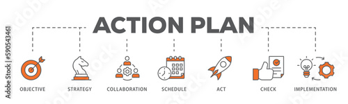 Action plan banner web icon vector illustration concept with icon of objective, strategy, collaboration, schedule, act, launch, check, and implementation
