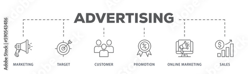 Advertising banner web icon vector illustration concept with icon of marketing, target, customer, promotion, online marketing, and sales
