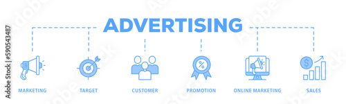 Advertising banner web icon vector illustration concept with icon of marketing, target, customer, promotion, online marketing, and sales
